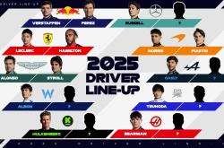 开云体育app-包含索伯车队险胜哈斯车队，塞恩斯关键制胜的词条