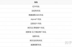 开云体育在线-红牛车队完胜威廉姆斯，周冠宇刷新纪录