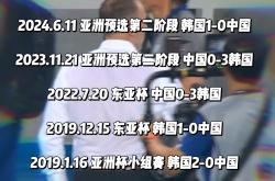 开云体育中国官网-韩国绝杀哥伦比亚，孙兴慜统治全场