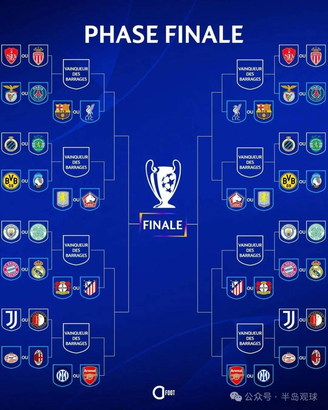 包含欧预赛赛程安排再调整，球队备战纪律严明态度认真的词条